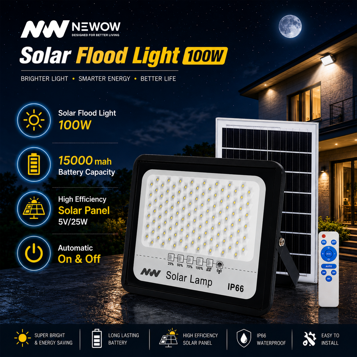 NW Solar LED Flood Light