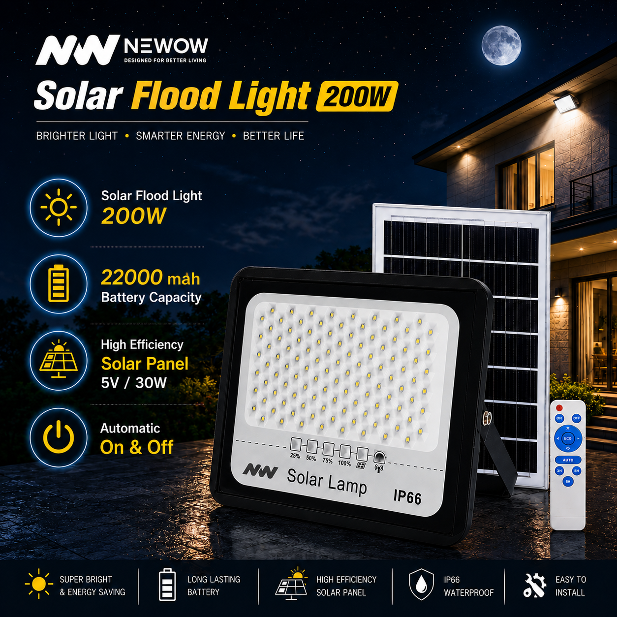 NW Solar LED Flood Light