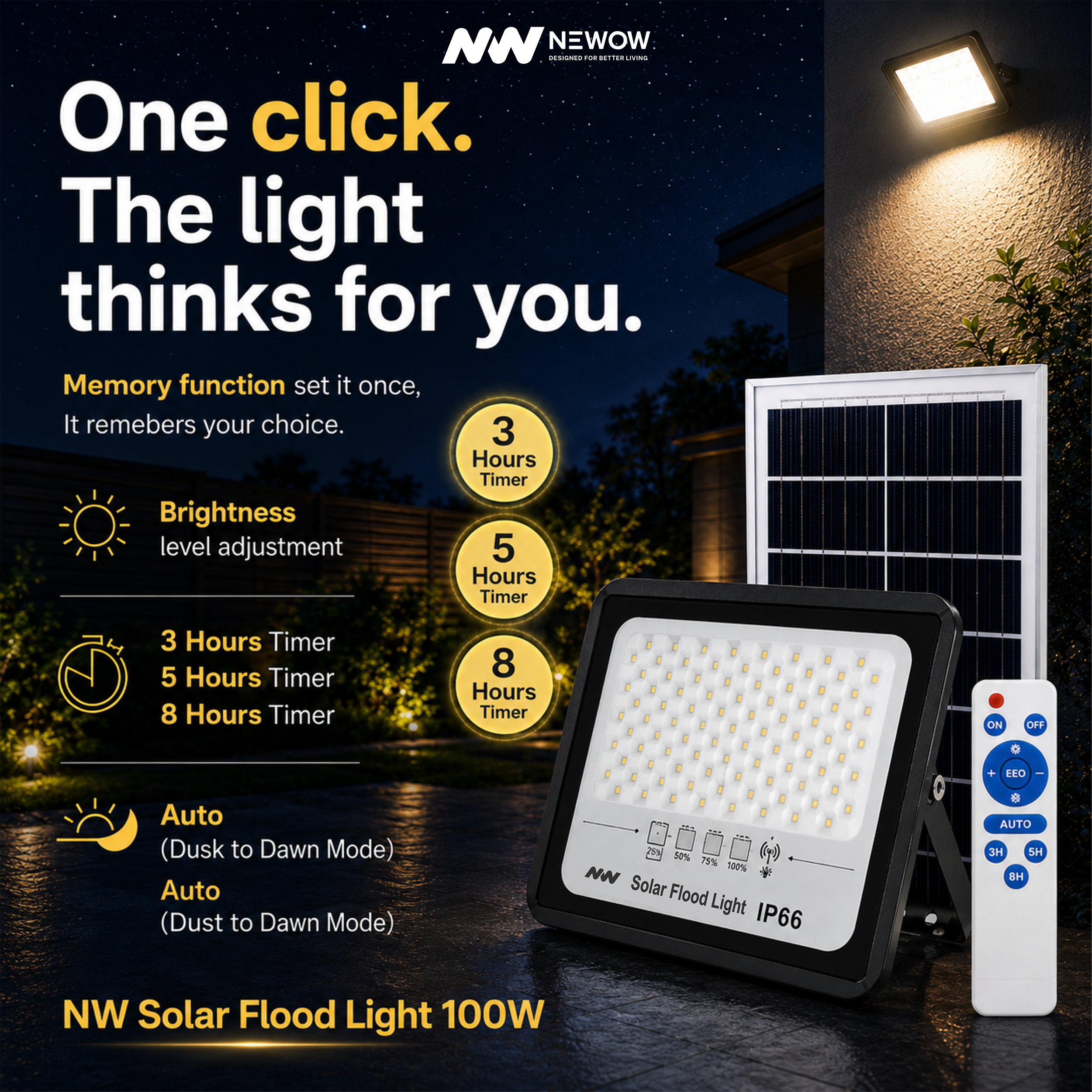 NW Solar LED Flood Light
