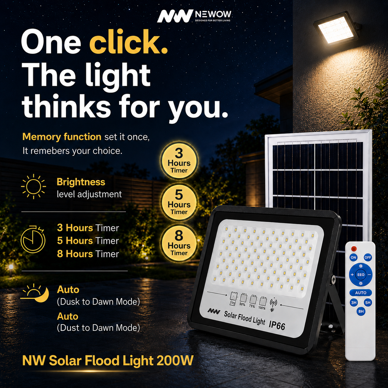 NW Solar LED Flood Light
