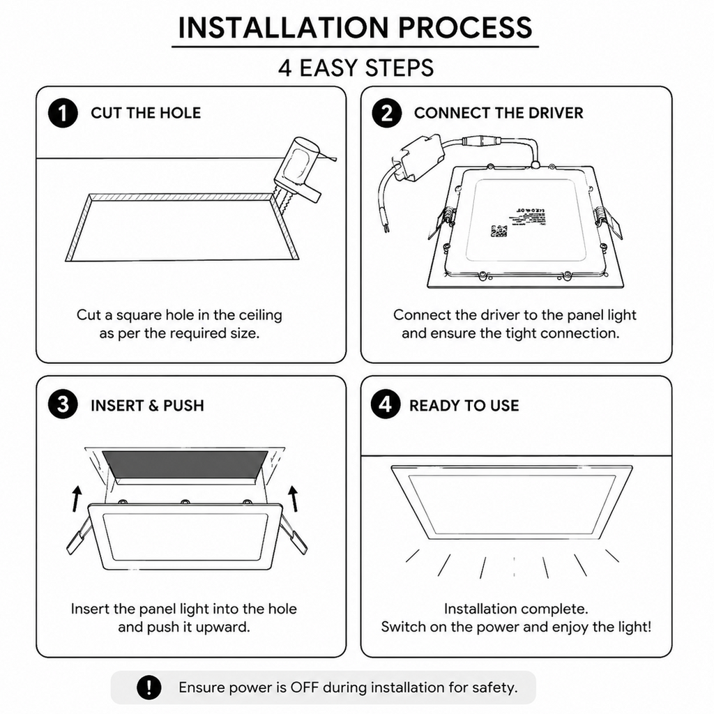 Roaster LED Panel Light