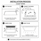 Roaster LED Panel Light