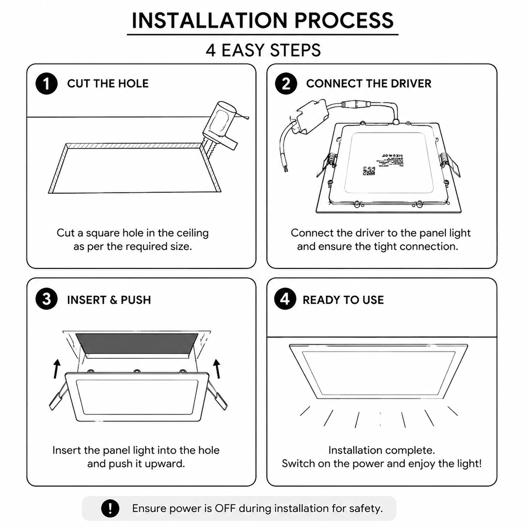 Roaster LED Panel Light
