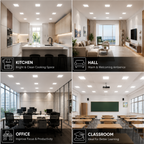 Flexible LED Panel Light