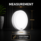 Eco LED Surface Light