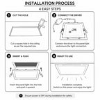 Galaxy LED Panel Light