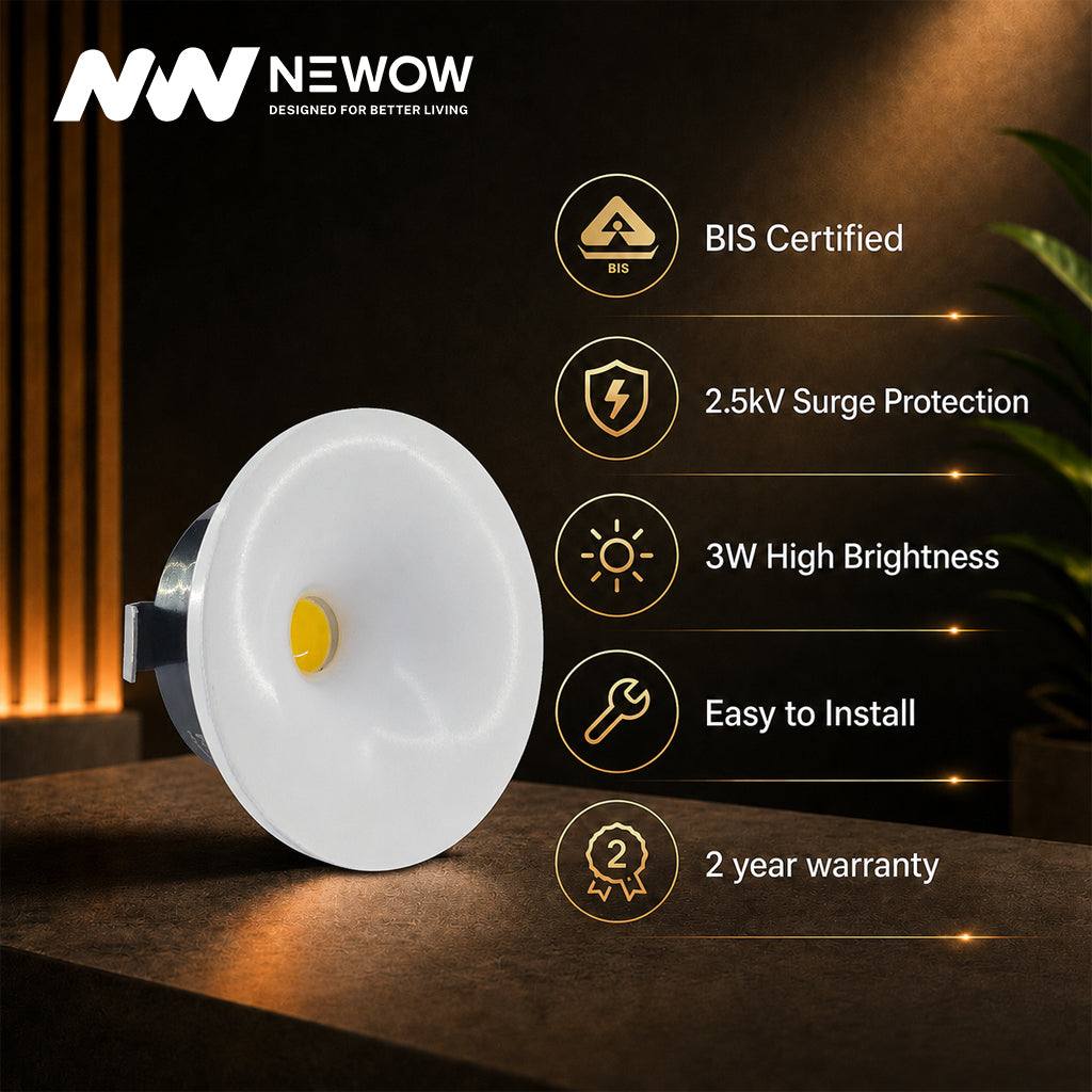Pluto LED Cob Light