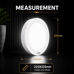 Eco LED Surface Light