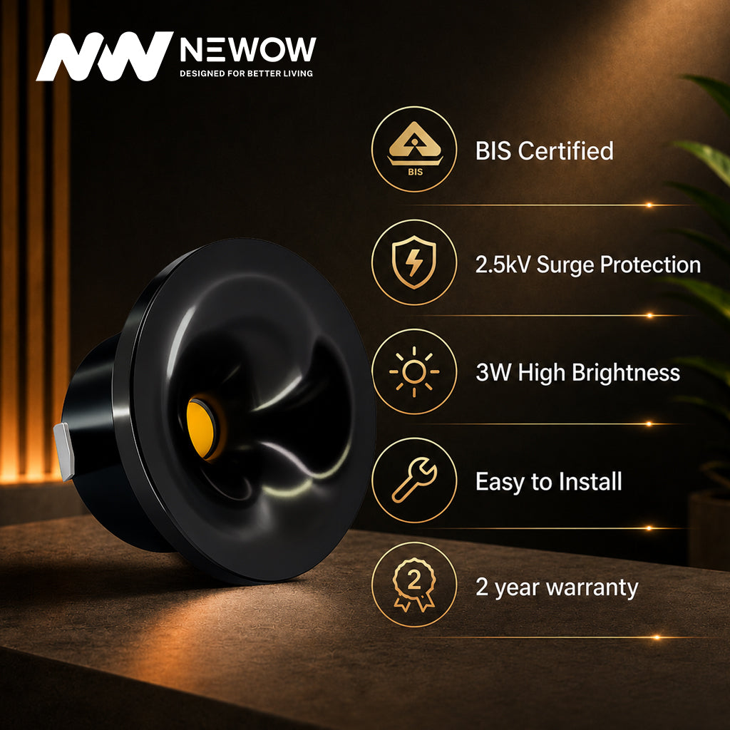 Pluto LED Cob Light