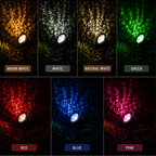 Spike Outdoor Garden Light