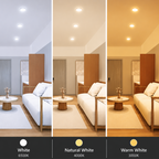 Sirus LED Panel Light