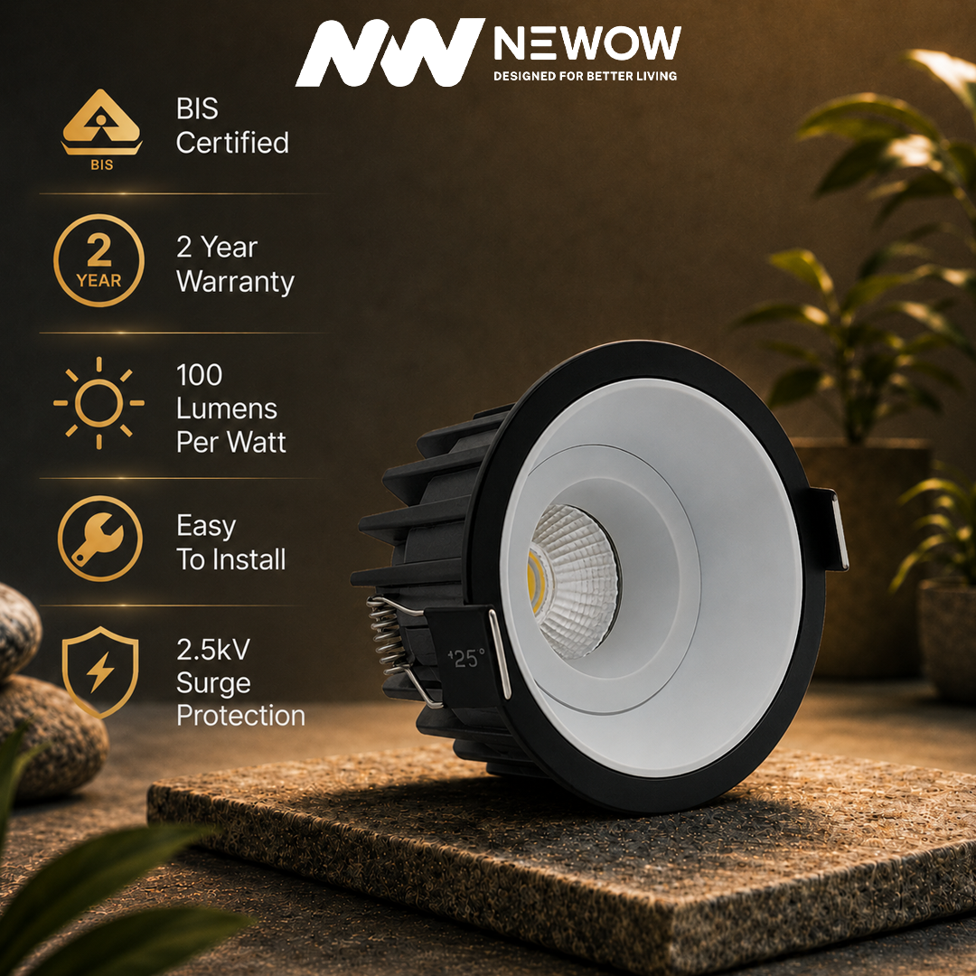 Titan LED Cob Light