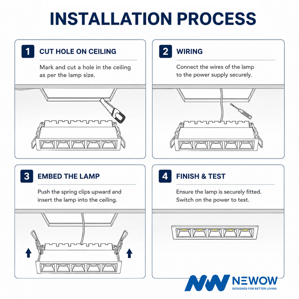 Linear Movable COB LED