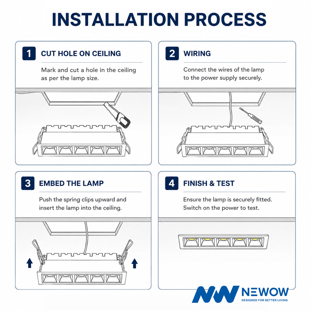 Linear Movable COB LED