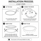 LUMAX Panel Light