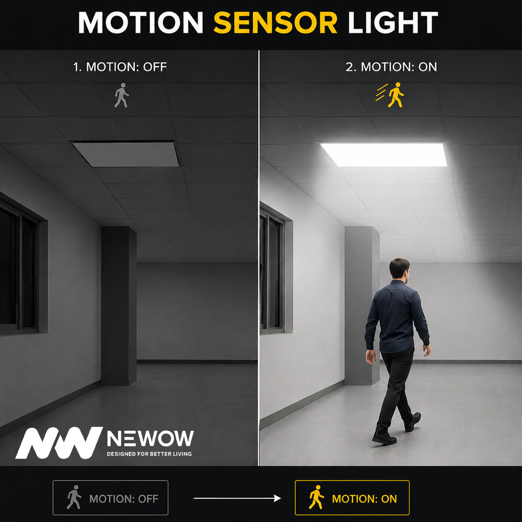 Sunshine Motion Sensor LED Panel Light