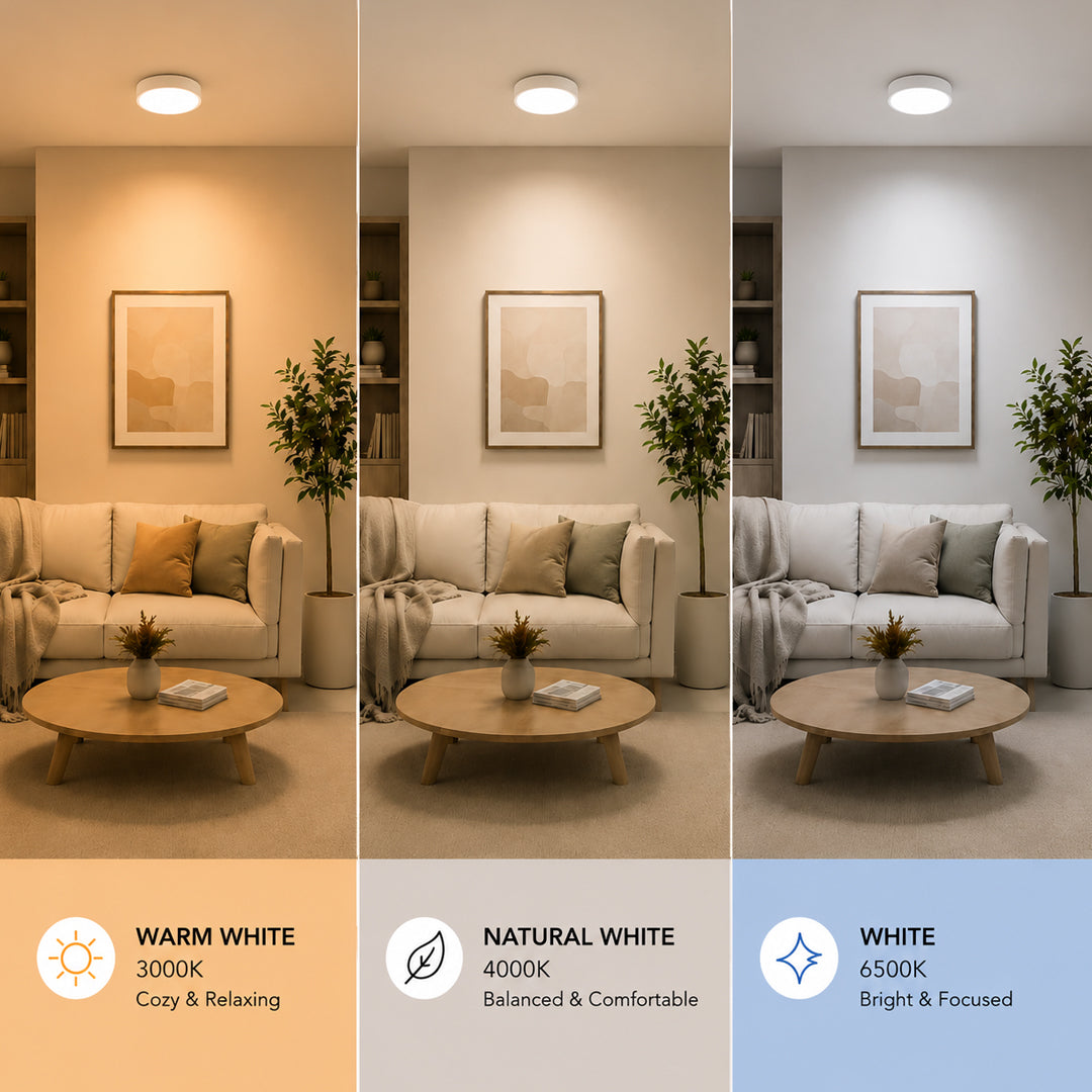 Radar LED Suface Light