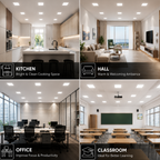 LUMAX Panel Light
