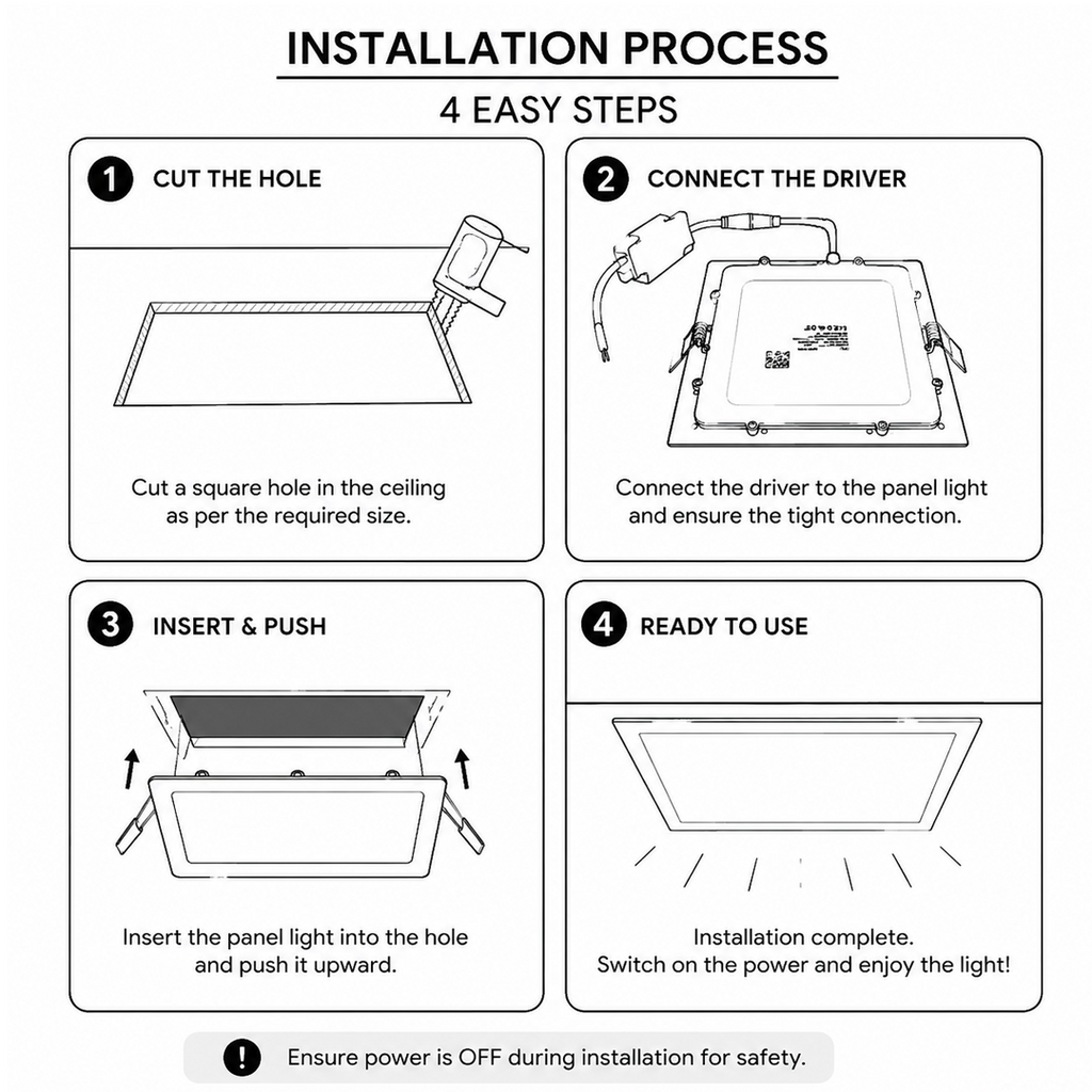LUMAX Panel Light