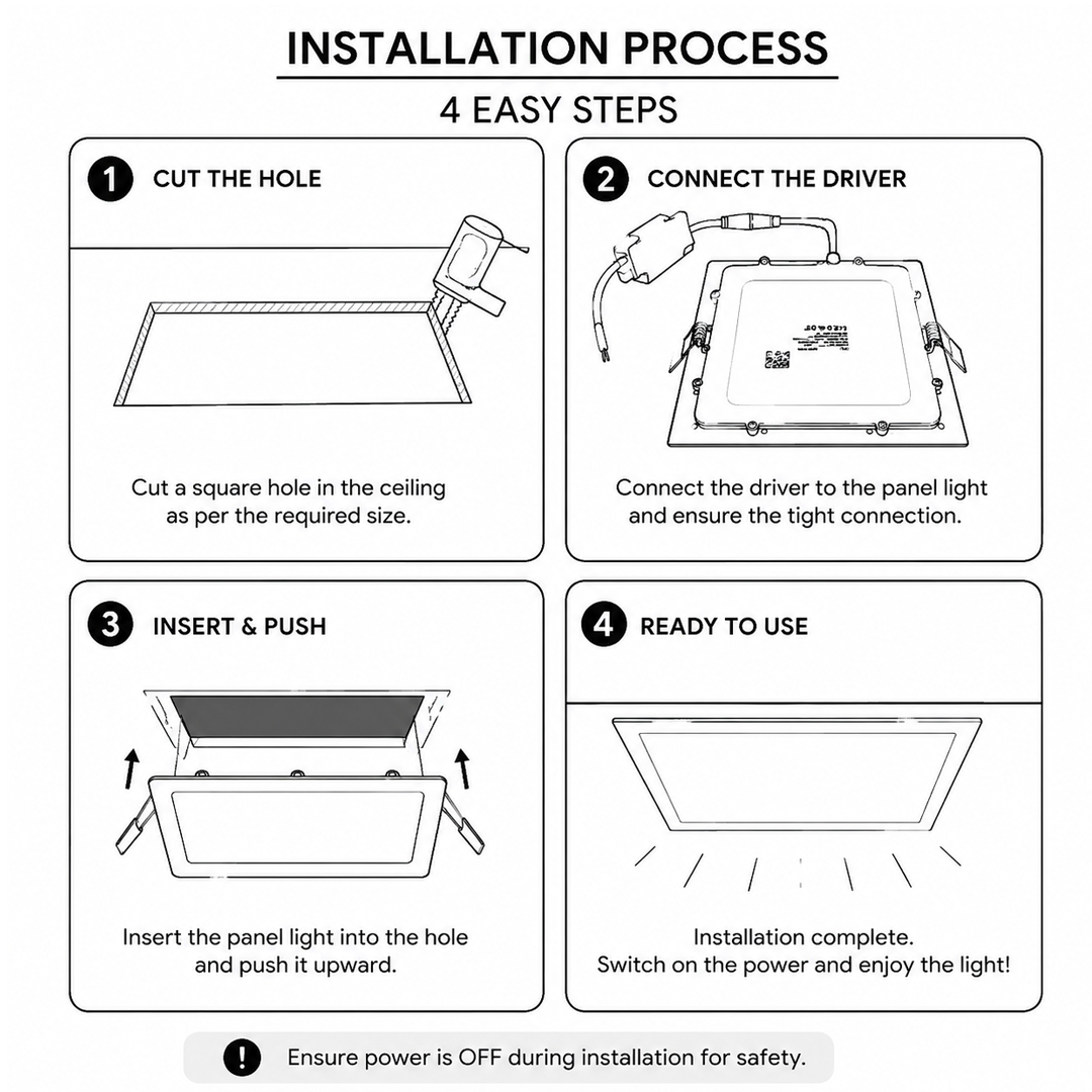 LUMAX Panel Light
