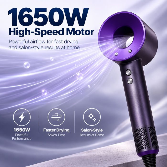 1650W High-Speed Motor