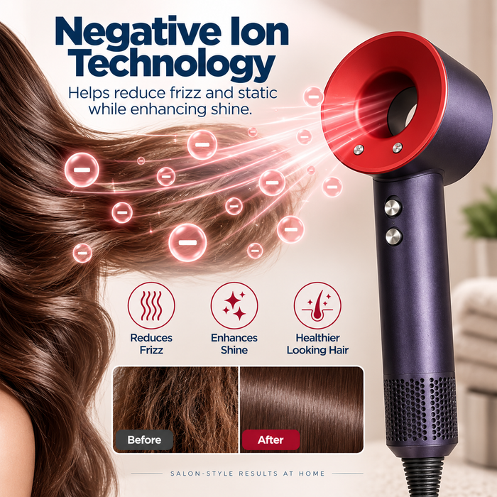 Negative Ion Technology